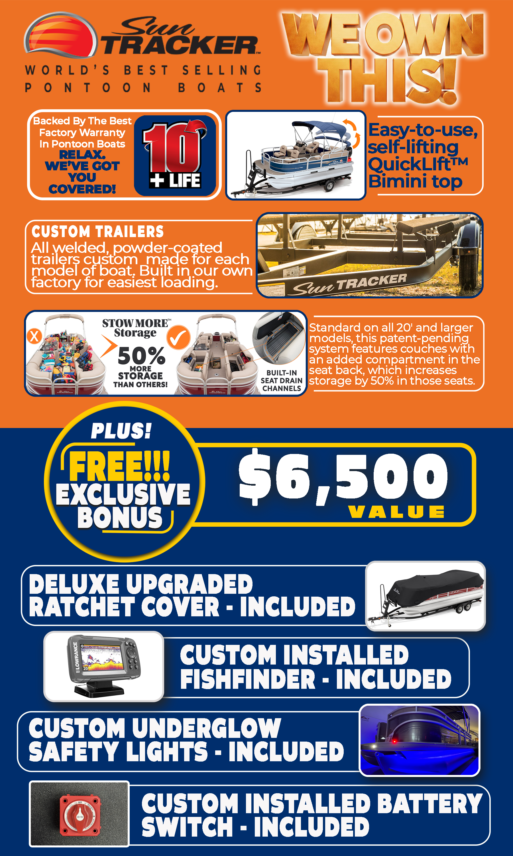 Best Pontoon Boat, Sun Tracker Pontoon Boats, New Pontoon Boat, Used Pontoon Boat, Best Family Boat, Best Priced Boat, Best Boat Brands, Top Boat Brands, Top 10 Pontoon Boats, Top 10 Sale Priced Pontoon Boats, Pontoon Boat For Sale, Best Boat Saskatchewan, Best Boat Prince Albert,  Best Boat British Columbia, Best Boat Okanagan, Best Boat Alberta, Pontoon Boat For Sale Near Me, MinnKota, Lowrance, Mercury Marine, Yamaha, Lund, Sylvan, SmokerCraft, Crestliner, Avalon, Sunchaser, Princecraft