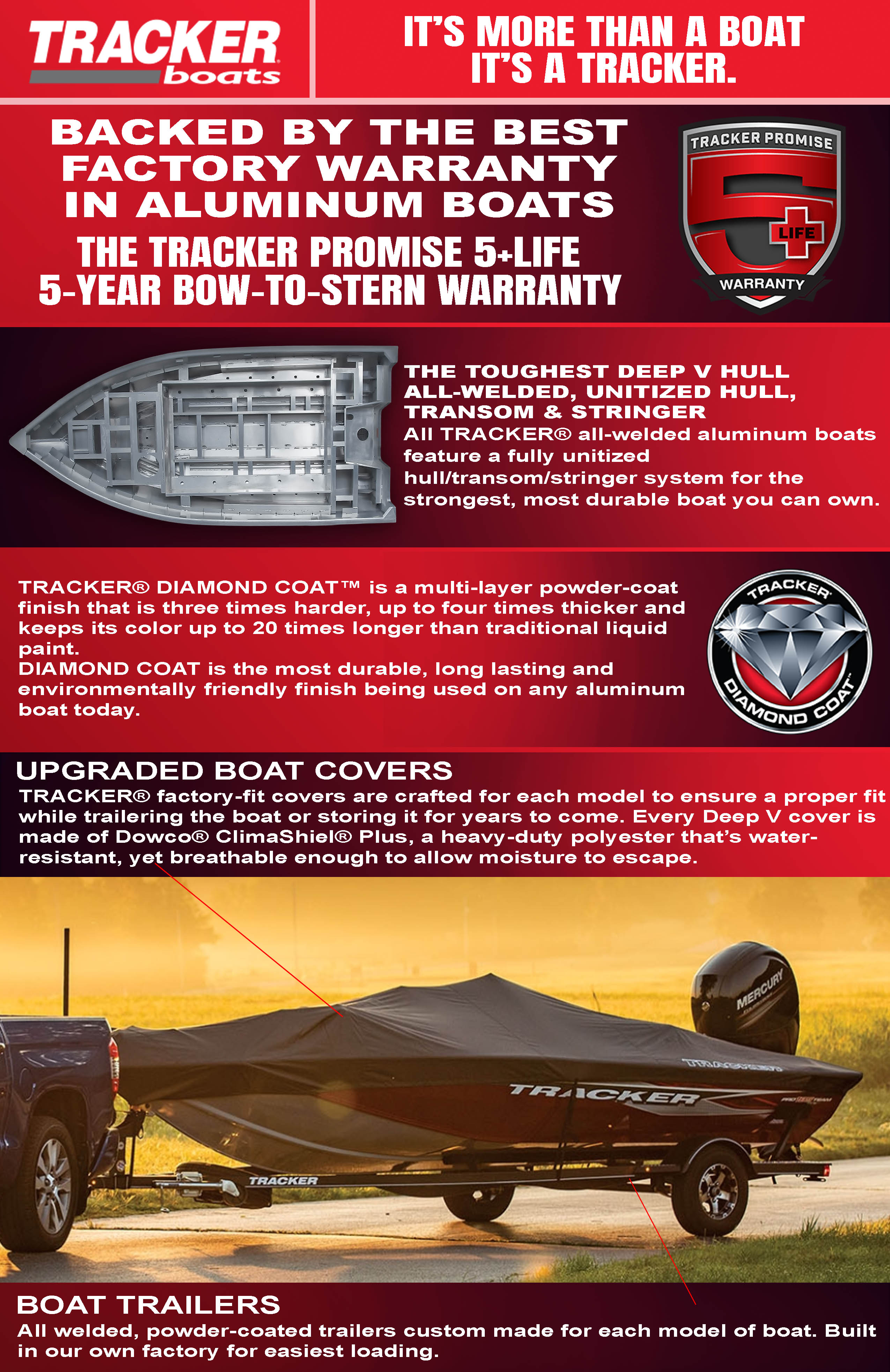 2023 ProGuide V-175 Combo, , Exclusive Auto Marine, deep-v aluminum fishing boat, power boat, outboard motor, mercury marine