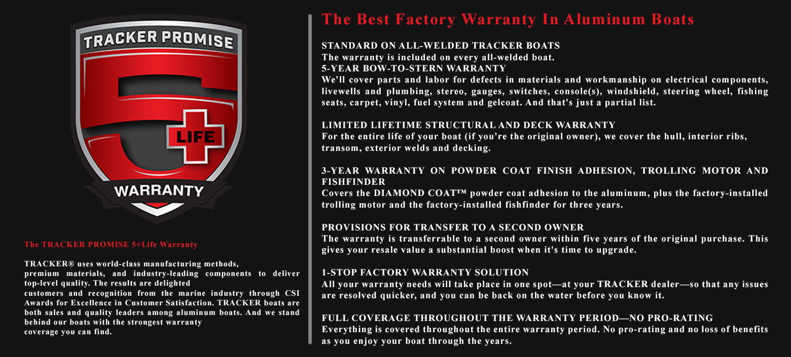 Tracker warranty
